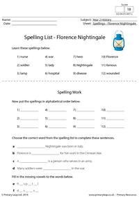 Spelling List - Florence Nightingale