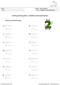 Solving the Equation - Addition and subtraction